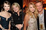 Taylor Swift's Parents: a Deeper Look into Their Shared Journey