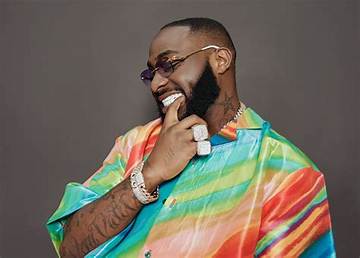 The Definitive Guide to Davido's Net Worth According to Forbes