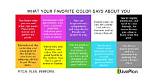 The Meaning Behind His Favorite Color