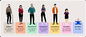 The Next Generation: 16-Year-Old Spanish Football Prodigy