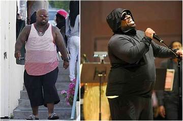 Who Is Ceelo Green? Singer's Height, Age and Partner Revealed